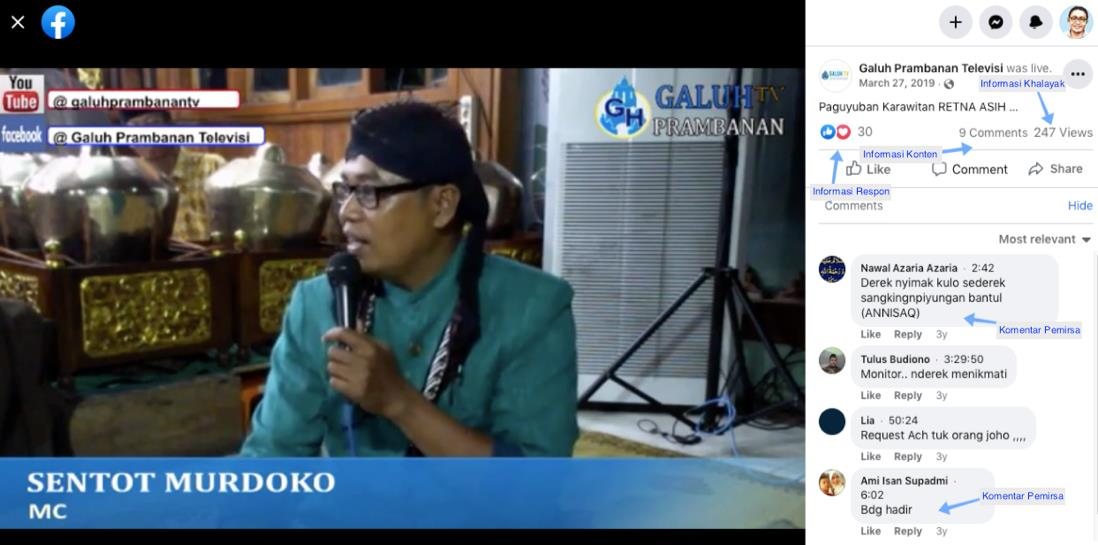 Tangkapan layar siaran langsung Facebook Galuh Prambanan TV dengan pembawa acara Sentot Murdoko dan kolom komentar penonton.